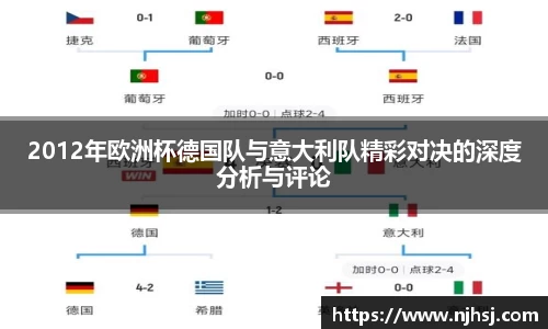 2012年欧洲杯德国队与意大利队精彩对决的深度分析与评论