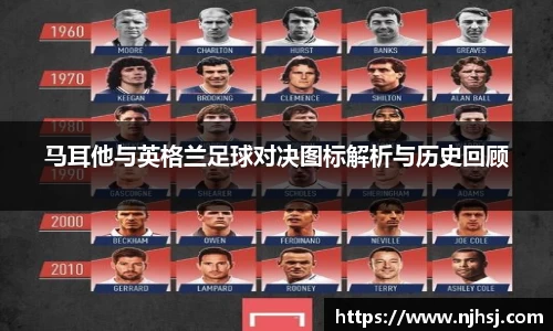 马耳他与英格兰足球对决图标解析与历史回顾