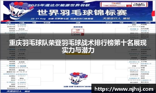 重庆羽毛球队荣登羽毛球战术排行榜第十名展现实力与潜力