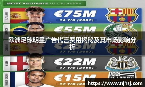 欧洲足球明星广告代言费用揭秘及其市场影响分析